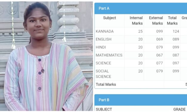 ಅಥಣಿ : 625 ಕ್ಕೆ 595 ಅಂಕ ಪಡೆದ ಅಮೃತಾ ಪಾಟೀಲ್