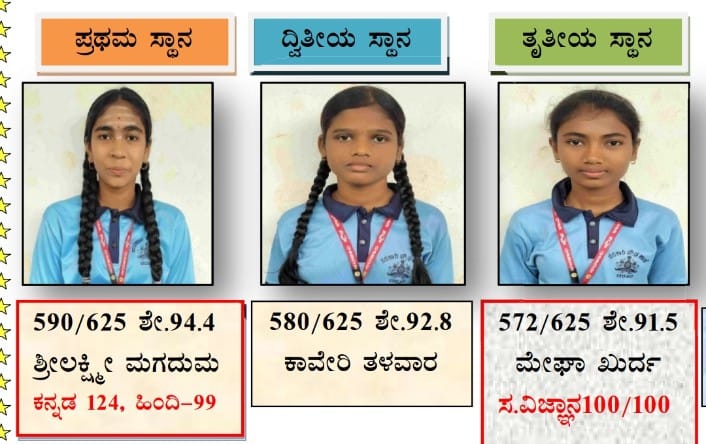 ದರೂರ ಸರಕಾರಿ ಶಾಲೆ ವಿದ್ಯಾರ್ಥಿಗಳ ಅಭೂತಪೂರ್ವ ಸಾಧ‌ನೆ
