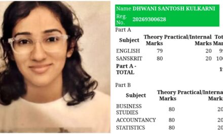 ರಾಜ್ಯಕ್ಕೆ ಎರಡನೇ ಸ್ಥಾನ ಪಡೆದ ಬೆಳಗಾವಿ ಕುವರಿ