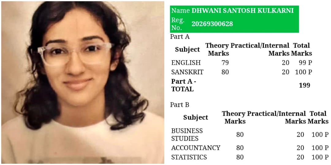ರಾಜ್ಯಕ್ಕೆ ಎರಡನೇ ಸ್ಥಾನ ಪಡೆದ ಬೆಳಗಾವಿ ಕುವರಿ