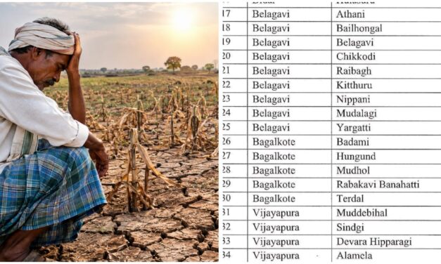 ಅಥಣಿ, ಬೈಲಹೊಂಗಲ ಸೇರಿ ಬೆಳಗಾವಿಯ 9 ತಾಲೂಕು ಬರ ಪೀಡಿತ ಪಟ್ಟಿಗೆ ಸೇರ್ಪಡೆ – ರಾಮದುರ್ಗಕ್ಕಿಲ್ಲ ಸ್ಥಾನ